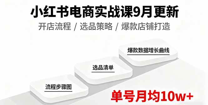 小红书电商实战课9月更新，开店流程/选品策略/爆款店铺打造，单号月均10w+|52搬砖-我爱搬砖网