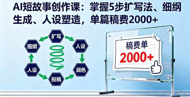 AI短故事创作课：掌握5步扩写法、细纲生成、人设塑造，单篇稿费2000+|52搬砖-我爱搬砖网