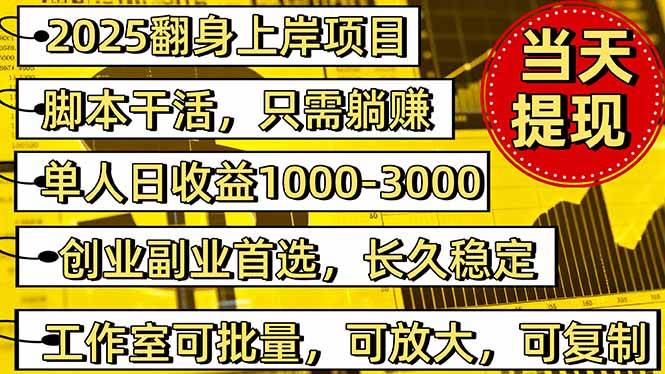 稳定八年美金掘金2.0脚本干活，只需躺赚。单人日收益1000-3000可批量、…|52搬砖-我爱搬砖网