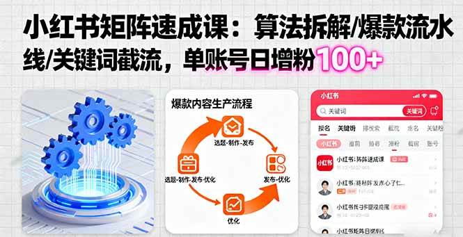小红书矩阵起号速成课：算法拆解/爆款流水线/关键词截流 单账号日增粉100+|52搬砖-我爱搬砖网