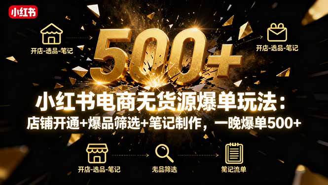 小红书电商无货源爆单玩法：店铺开通+爆品筛选+笔记制作，一晚爆单500+|52搬砖-我爱搬砖网