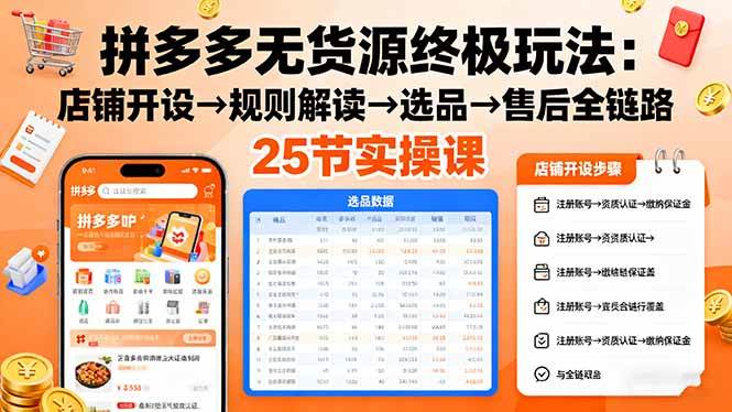 拼多多无货源终极玩法：店铺开设→规则解读→选品→售后全链路,25节实操课|52搬砖-我爱搬砖网