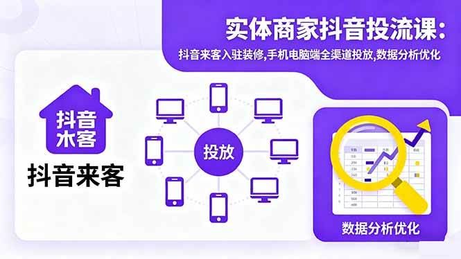 实体商家抖音投流课:抖音来客入驻装修,手机电脑端全渠道投放,数据分析优化|52搬砖-我爱搬砖网