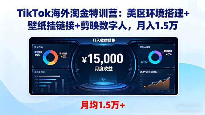 TikTok海外淘金特训营：美区环境搭建+壁纸挂链接+剪映数字人，月入1.5万|52搬砖-我爱搬砖网