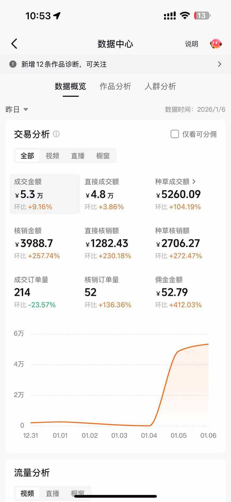 图片[3]|带货天花板赛道，抖音团购达人0成本月入3000+!轻松赚|52搬砖-我爱搬砖网