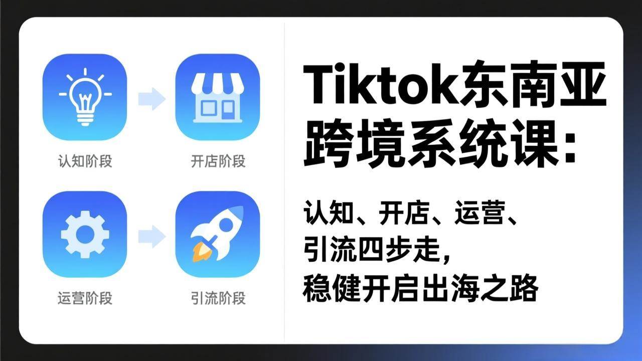 TikTok东南亚跨境系统课：认知、开店、运营、引流四步走，稳健开启出海之路|52搬砖-我爱搬砖网