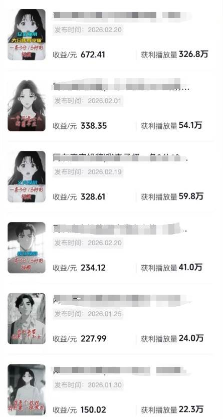 图片[2]|AI情感故事解说变现课：MJ绘画+声音克隆+剪辑，条条爆款撸创作伙伴计划收益|52搬砖-我爱搬砖网