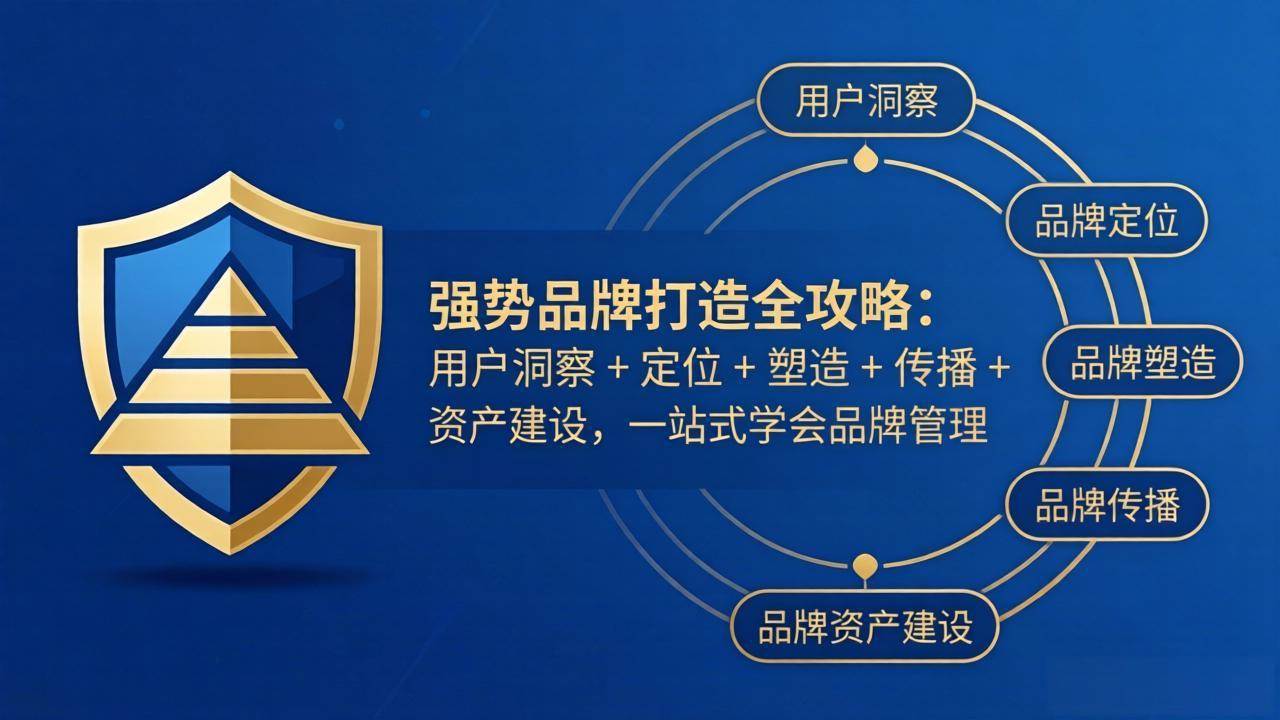 图片[1]|强势品牌打造全攻略：用户洞察 + 定位 + 塑造 + 传播 + 资产建设，一站式学会品牌管理|52搬砖-我爱搬砖网