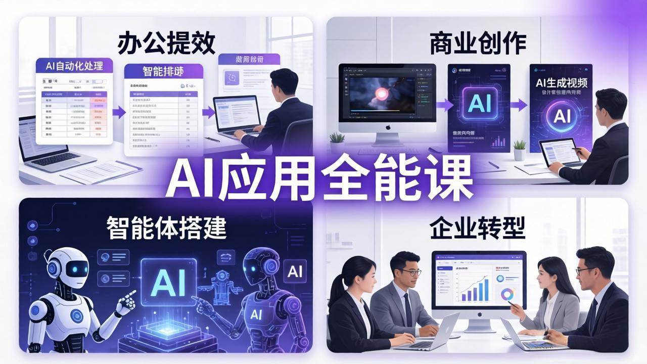 图片[1]|AIGC 应用全能课：办公提效、商业创作、智能体搭建、企业转型，一站式学会AI应用|52搬砖-我爱搬砖网