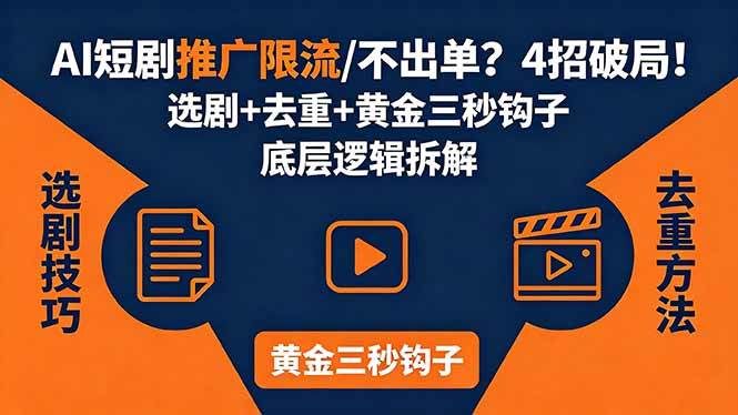 AI短剧推广总被限流、不出单？4招选剧+去重技巧+黄金三秒钩子，手把手拆解底层逻辑|52搬砖-我爱搬砖网