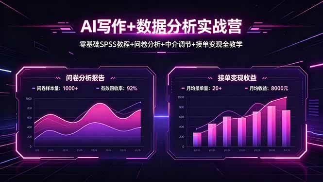AI写作+数据分析实战营，零基础SPSS教程+问卷分析+中介调节+接单变现全教学|52搬砖-我爱搬砖网