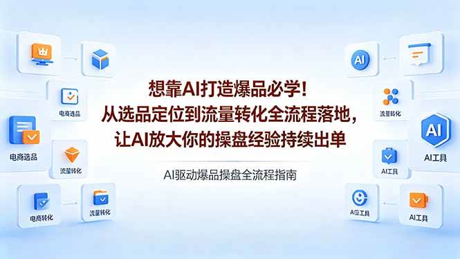 想靠AI打造爆品必学！从选品定位到流量转化全流程落地，让AI放大你的操盘经验持续出单|52搬砖-我爱搬砖网