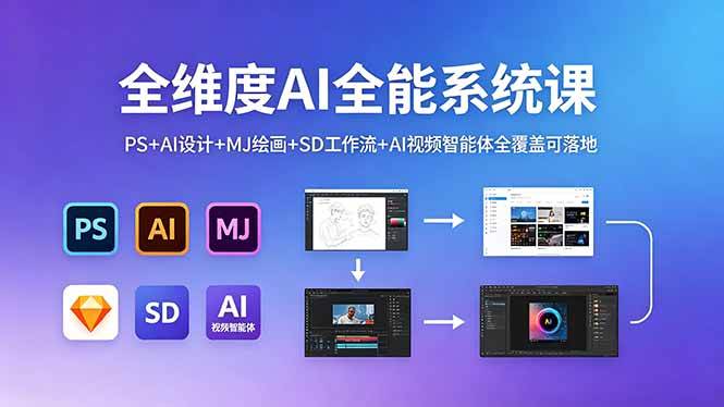 全维度AI全能系统课，PS+AI设计+MJ绘画+SD工作流+AI视频智能体全覆盖可落地|52搬砖-我爱搬砖网