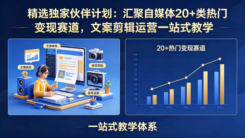 精选独家伙伴计划:汇聚自媒体20+类热门变现赛道,文案剪辑运营一站式教学|52搬砖-我爱搬砖网