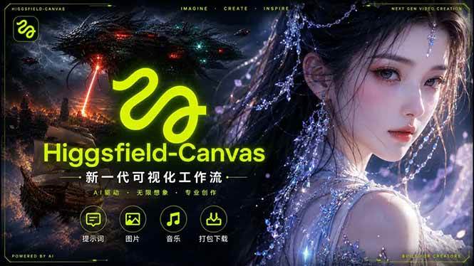 Higgsfield Canvas AI视频制作详解，节点式工作流搭建，重构新式视频创作完整教程|52搬砖-我爱搬砖网