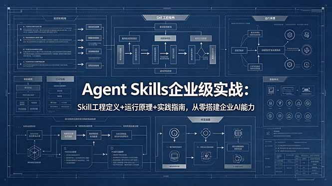 Agent Skills企业级实战：Skill工程定义+运行原理+实践指南，从零搭建企业AI能力|52搬砖-我爱搬砖网