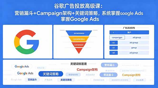 谷歌广告投放高级课：营销漏斗+Campaign架构+关键词策略，系统掌握Google Ads|52搬砖-我爱搬砖网