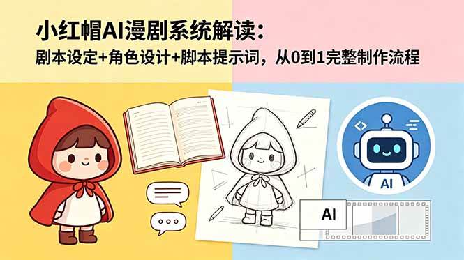小红帽AI漫剧系统解读:剧本设定+角色设计+脚本提示词,从0到1完整制作流程|52搬砖-我爱搬砖网