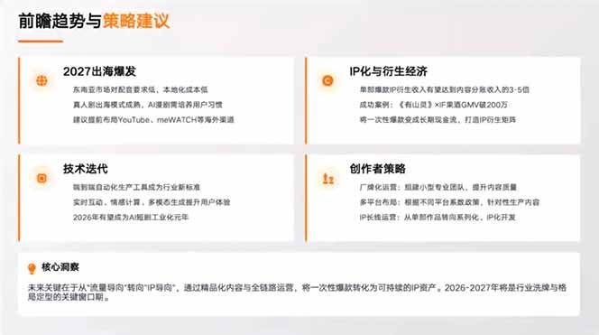 图片[2]|剧本写了没人看？分镜画了不会动？这套课教你打通漫剧制作全链路，直接产出可传播成品|52搬砖-我爱搬砖网