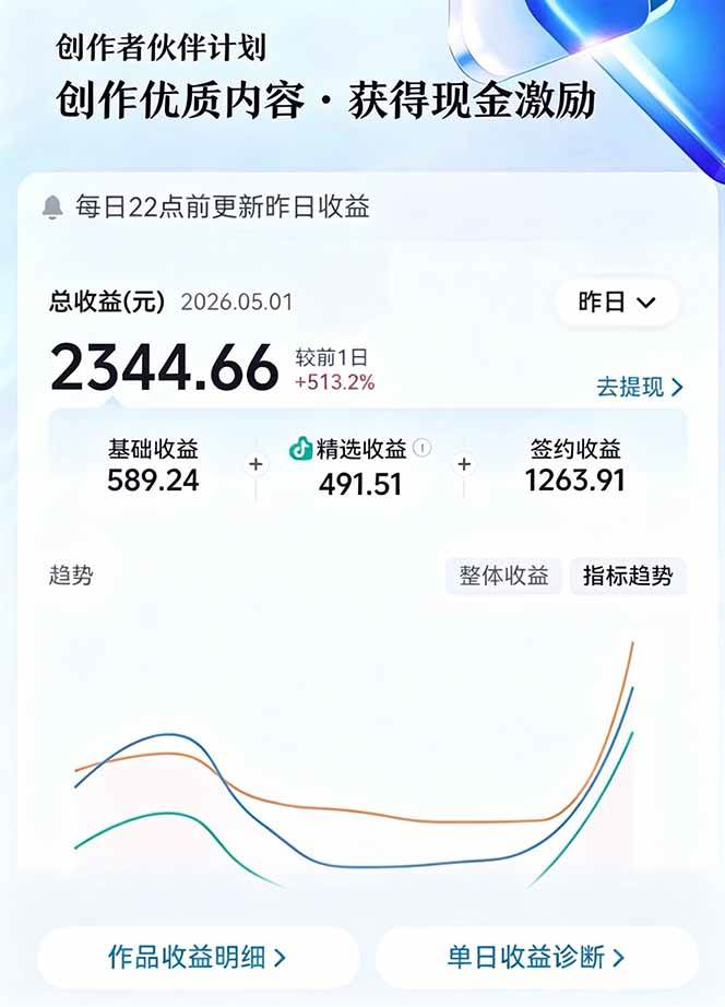 图片[2]|文案不用写、配音不用录、剧集随便选！AI驱动抖音精选电视剧解说，单日收益高达两千+|52搬砖-我爱搬砖网
