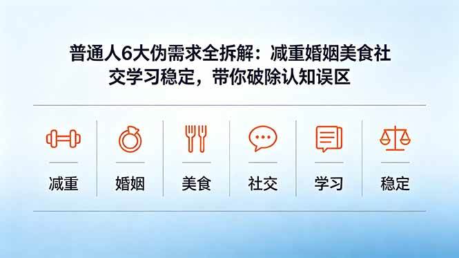 付费文章：普通人6大伪需求全拆解：减重婚姻美食社交学习稳定，带你破除认知误区|52搬砖-我爱搬砖网