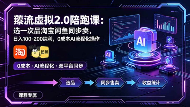 薅流虚拟2.0陪跑课：选一次品淘宝闲鱼同步卖，日入100-200纯利，0成本AI流程化操作|52搬砖-我爱搬砖网