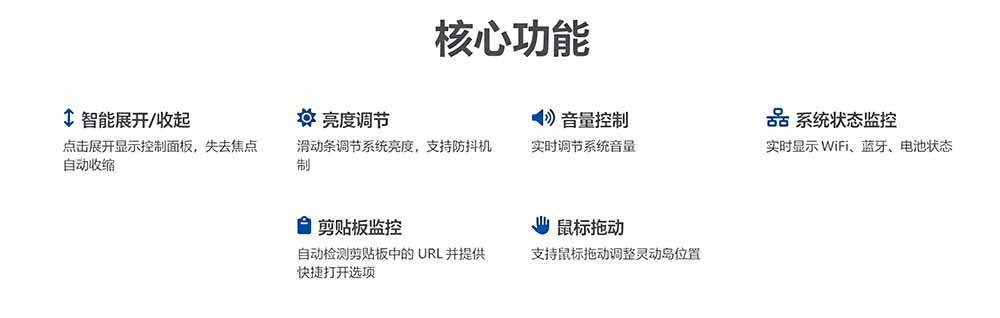图片[2]|Windows也能拥有桌面灵动岛！现代化的系统控制中心，让你的电脑多个黑刘海，PyIsland|52搬砖-我爱搬砖网