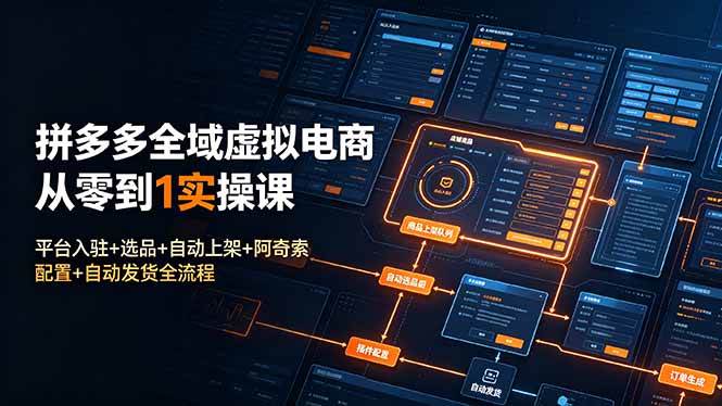 拼多多全域虚拟电商从零到1实操课：平台入驻+选品+自动上架+阿奇索配置+自动发货全流程|52搬砖-我爱搬砖网