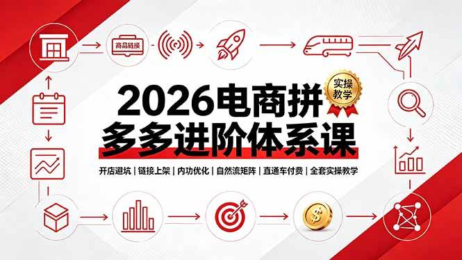 2026电商拼多多进阶体系课，开店避坑，链接上架，内功优化，自然流矩阵｜直通车付费｜全套实操教学|52搬砖-我爱搬砖网