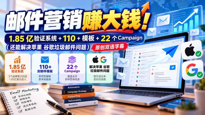 邮件营销赚大钱！1.85亿验证系统+110+模板+22个Campaign【原创双语字幕】|52搬砖-我爱搬砖网