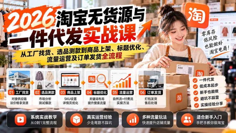 2026淘宝无货源与一件代发实战课：从工厂找货、选品测款到商品上架、标题优化、流量运营及订单发货全流程|52搬砖-我爱搬砖网