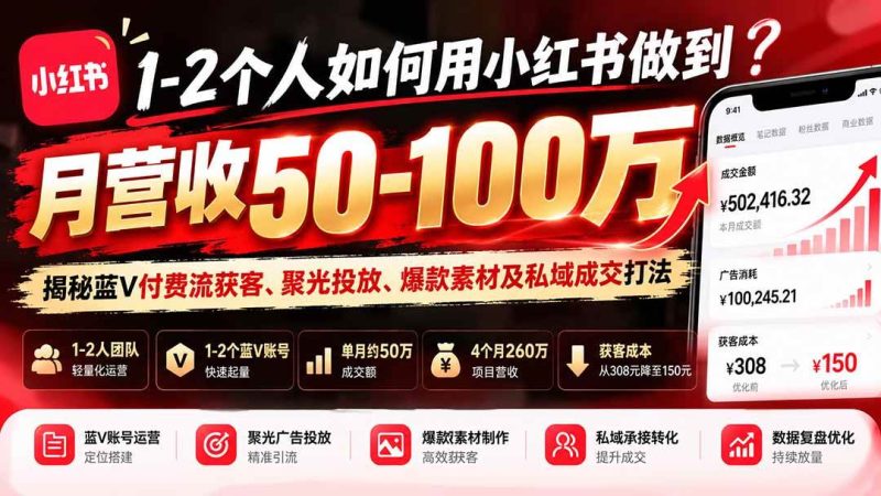 1-2个人如何用小红书做到月营收50-100万？揭秘蓝V付费流获客、聚光投放、爆款素材及私域成交打法|52搬砖-我爱搬砖网