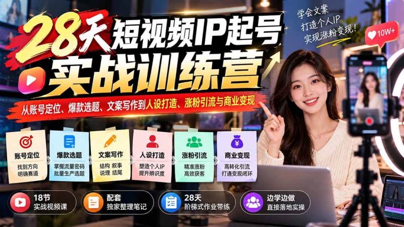 28天短视频IP起号实战训练营：从账号定位、爆款选题、文案写作到人设打造、涨粉引流与商业变现|52搬砖-我爱搬砖网