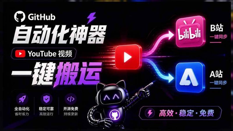Github上闷声搞事的自动化神器，YouTube视频全流程搬到B站和A站，像发朋友圈一样简单Y2A-Auto|52搬砖-我爱搬砖网