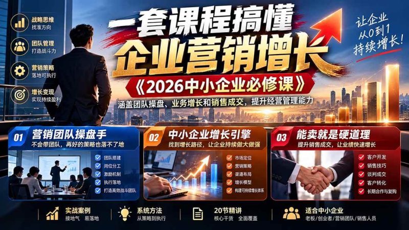 一套课程搞懂企业营销增长《2026中小企业必修课》涵盖团队操盘、业务增长和销售成交，提升经营管理能力|52搬砖-我爱搬砖网